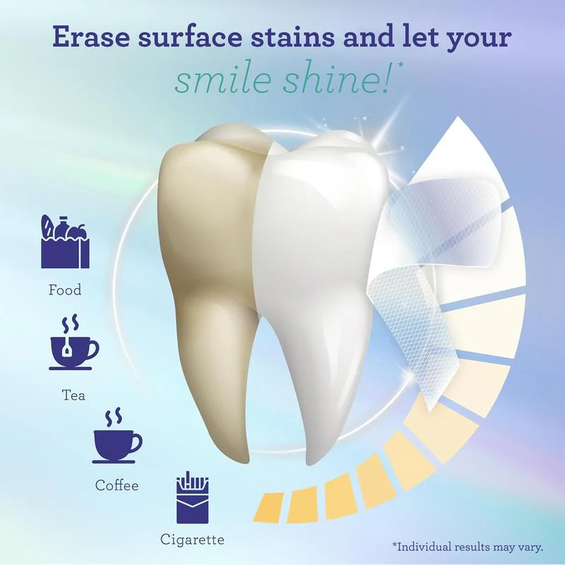 Bryte Whitening Strips - Image 8
