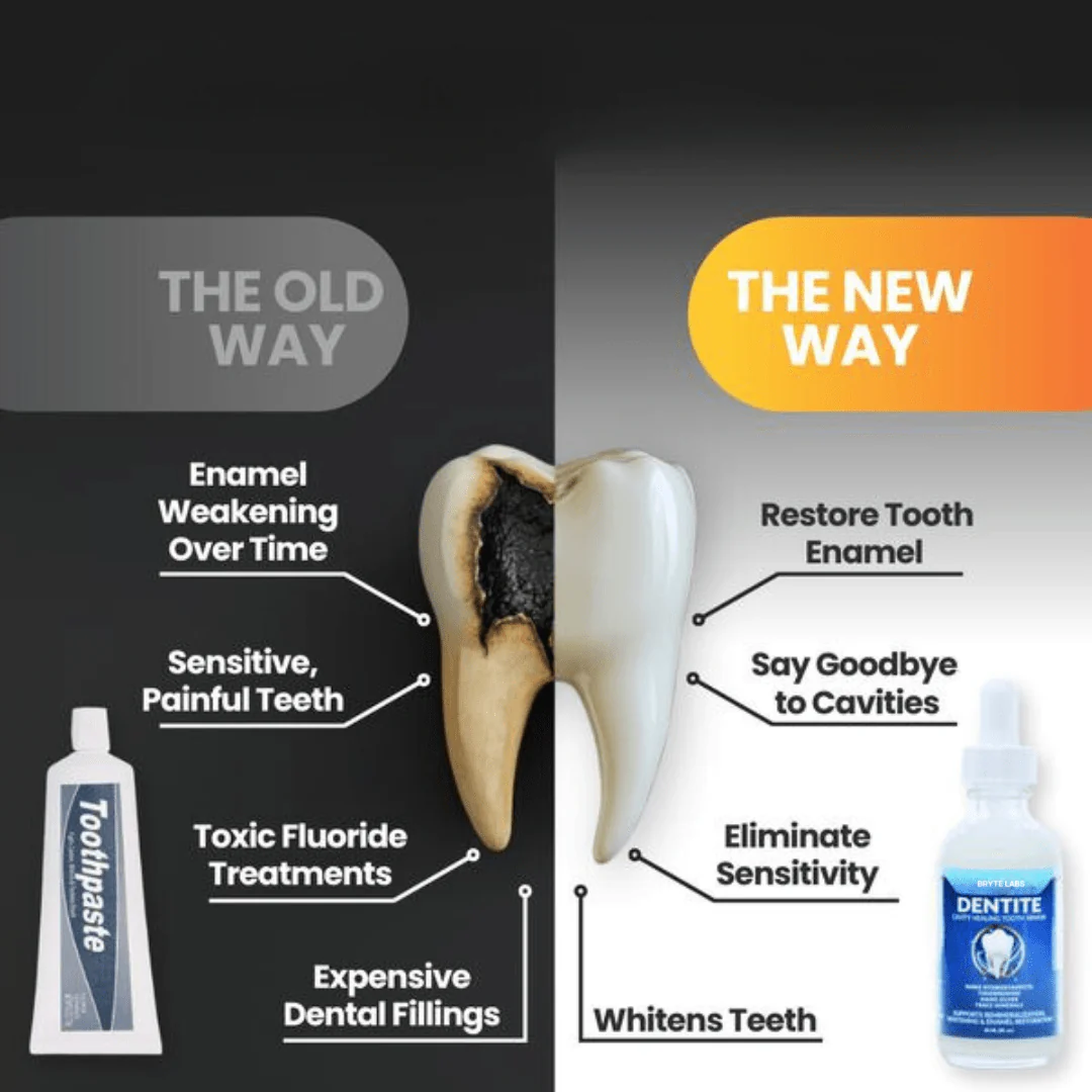 Hydroxyapatite Remineralizing Tooth Armor Buy 1 (Subscribe & Save) - Image 4